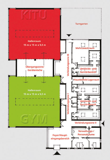 Kombinationstyp Gymnastikhalle + Kinderturnhalle