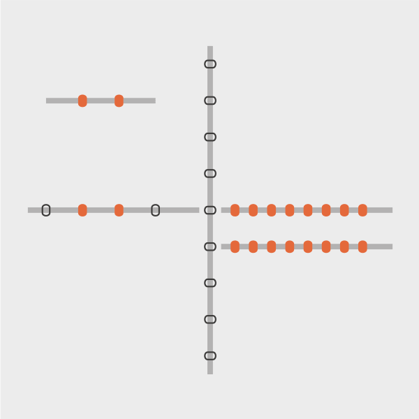Loquito-Rohrsystem-Variante Rohrkreuz plus zwei erg&auml;nzende Einzelrohre